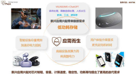 AG8大厅登录GS N系列产品(图1)